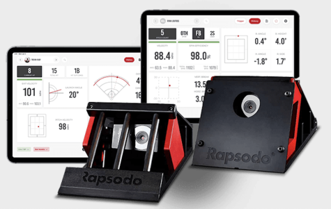 Feature: Rapsodo Drives Statistics Home in Next Wave of Baseball Training
